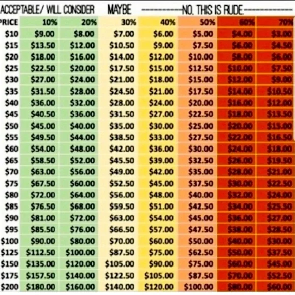 🔥NWOT Coral reef pant set black and cream. Size small p2p 20'' - Picture 5 of 9